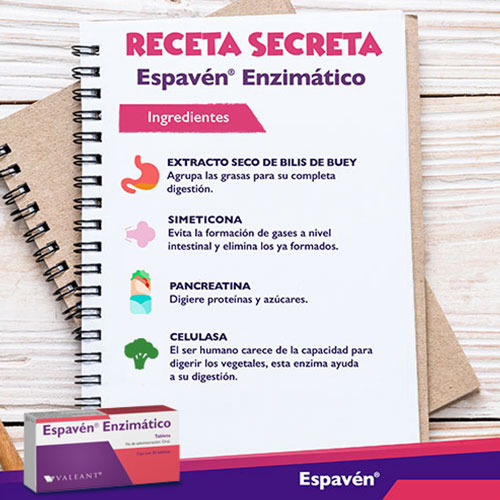 ¿Cómo actúa Espavén® Enzimático?